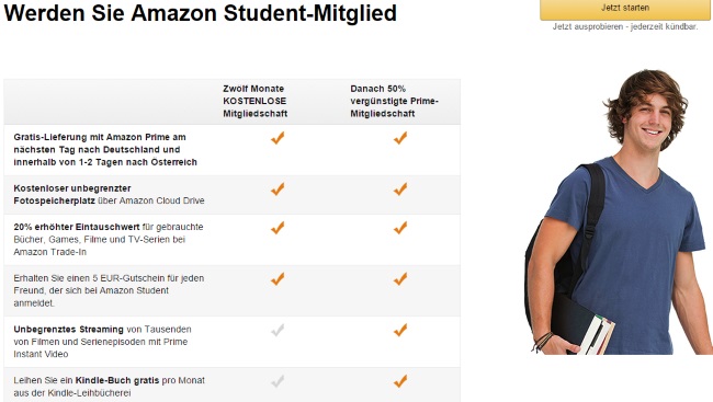 Amazon Student