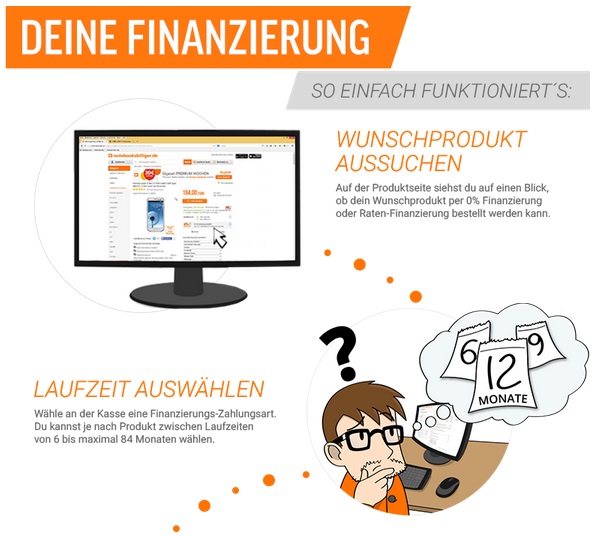 notebooksbilliger Finanzierung