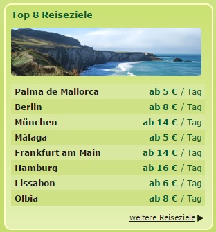 billiger-mietwagen.de Top-Reiseziele
