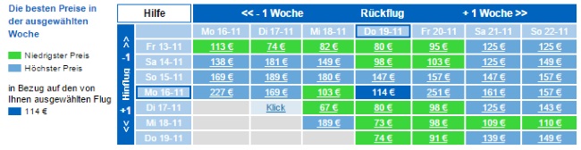 Bravofly Preisvergleich