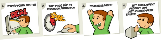 Dealclub - so funktionierts