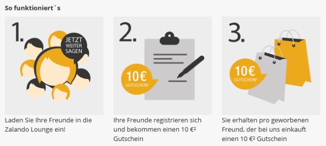 Zalando Lounge Freunde werben
