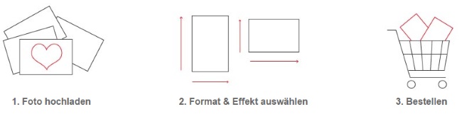 Bei Picanova bestellen