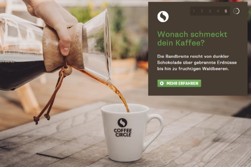 Coffee Circle Kaffeewissen