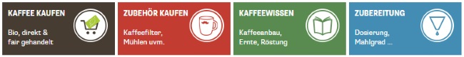 Coffee Circle Sortiment