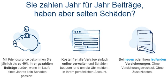 Friendsurance Beitragsrückerstattung