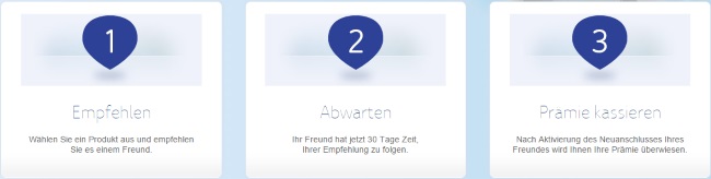 Unitymedia Freundschaftswerbung - so funktionierts