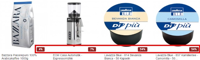 Allvendo Sale
