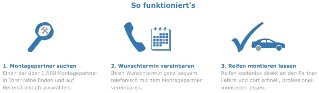 ReifenDirekt.ch Montagepartner - so funktionierts