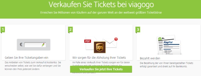 Viagogo Ticketverkauf