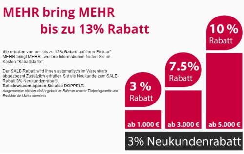 slewo Rabattstaffel