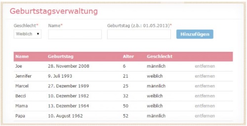 Geburtstagsfee Geburtstagsverwaltung