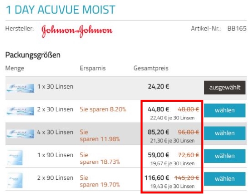 Linsenmarkt Mengenrabatte