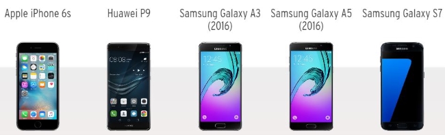Otelo Smartphones