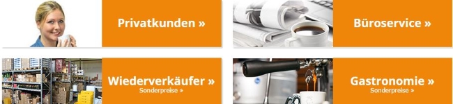 Coffeefair - Kundengruppen