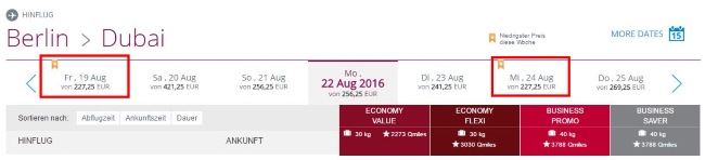 Qatar Airways Preisübersicht