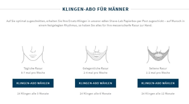 SHAVE-LAB Klingen-Abo für Damen und Herren