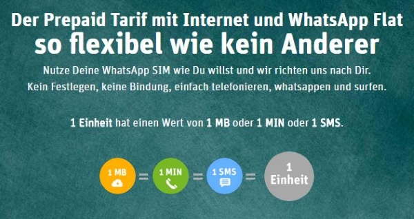 WhatsApp SIM Flexibilität