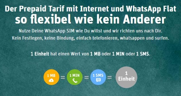 WhatsApp SIM Flexibilität