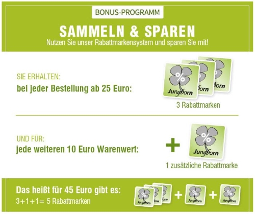 jungborn-bonus-programm