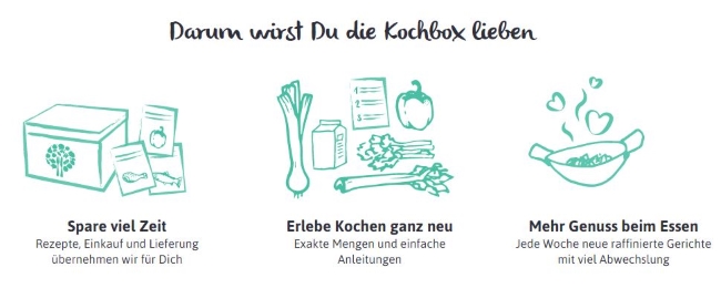 kochzauber-so-funktionierts