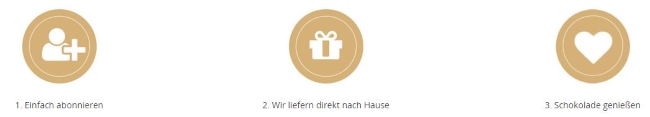 lindt-chocoladen-club-so-funktionierts