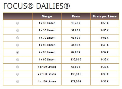 bestpricelens-mengenrabatt