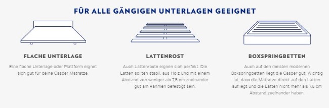 casper-unterlagen