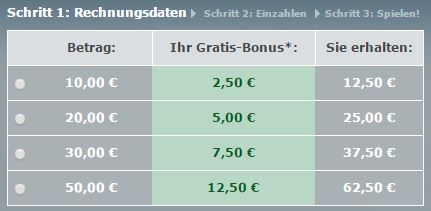 gameduell-gratis-bonus