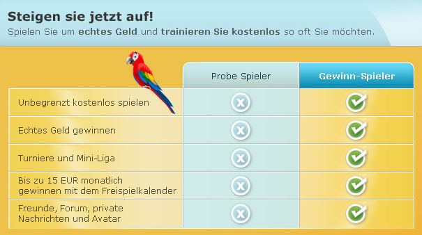 gameduell-vorteile-gewinnspieler