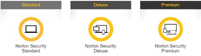 norton-security-standard