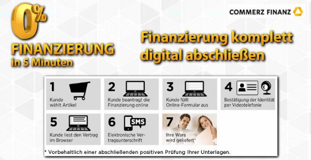ultraforce-finanzierung