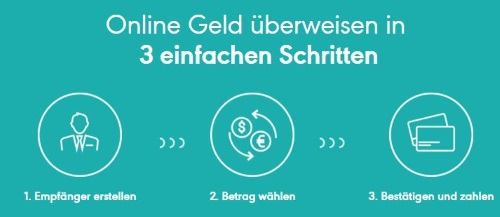 Azimo 3 Schritte