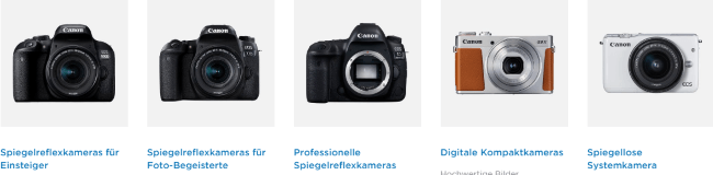 Canon Sortiment