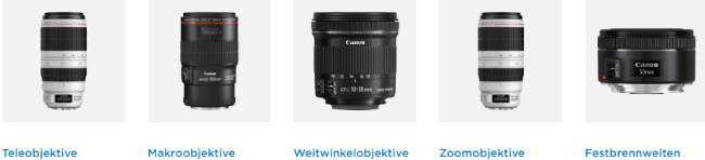 Canon Objektive